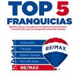 franquicia Re/Max